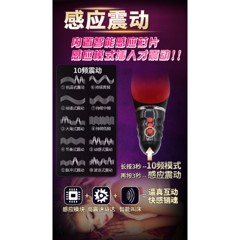 Realistic Moaning Voice Masturbation Cup - Image 6